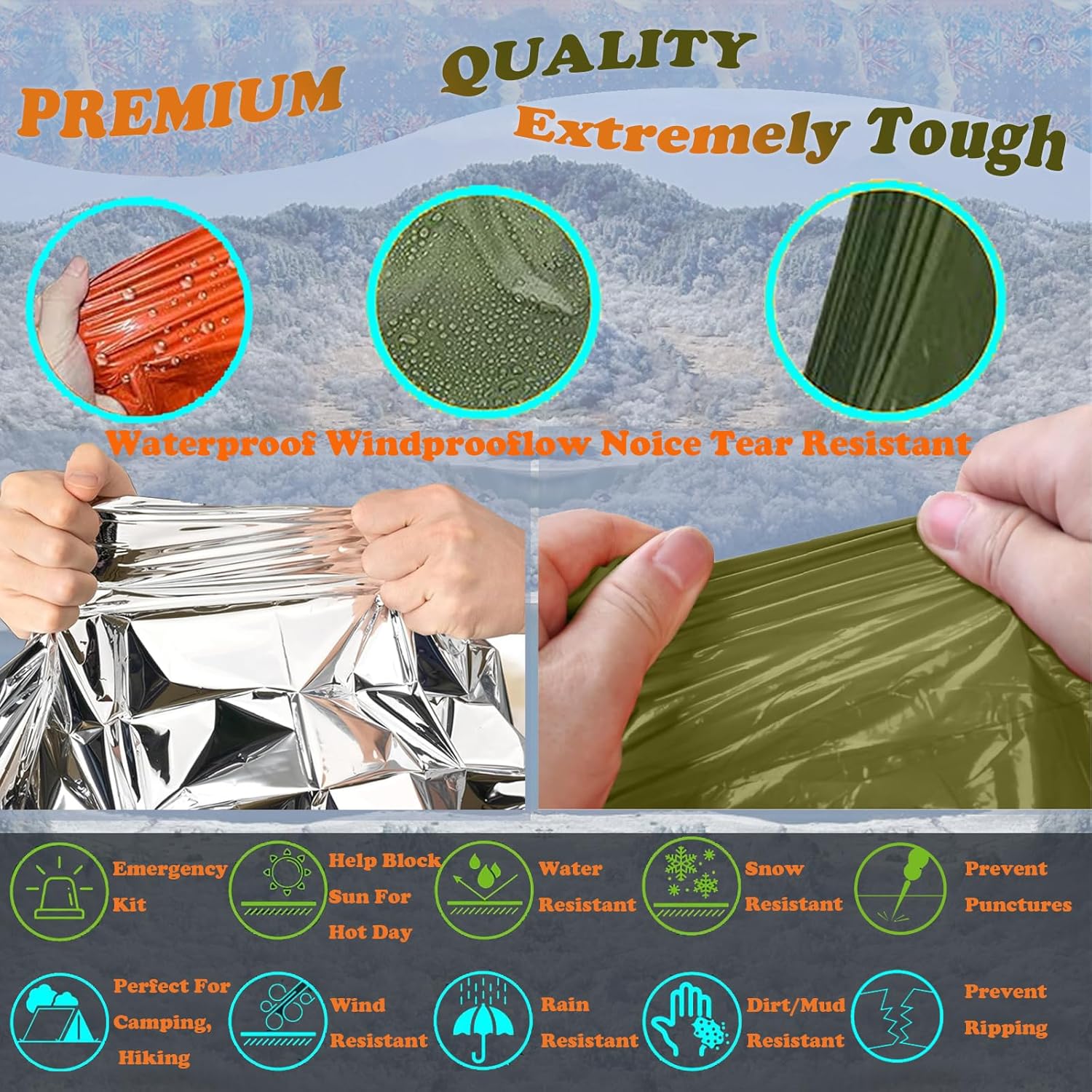 Camping Raincoat Waterproof Su - огляд і ціна Survival Blanket Reflective