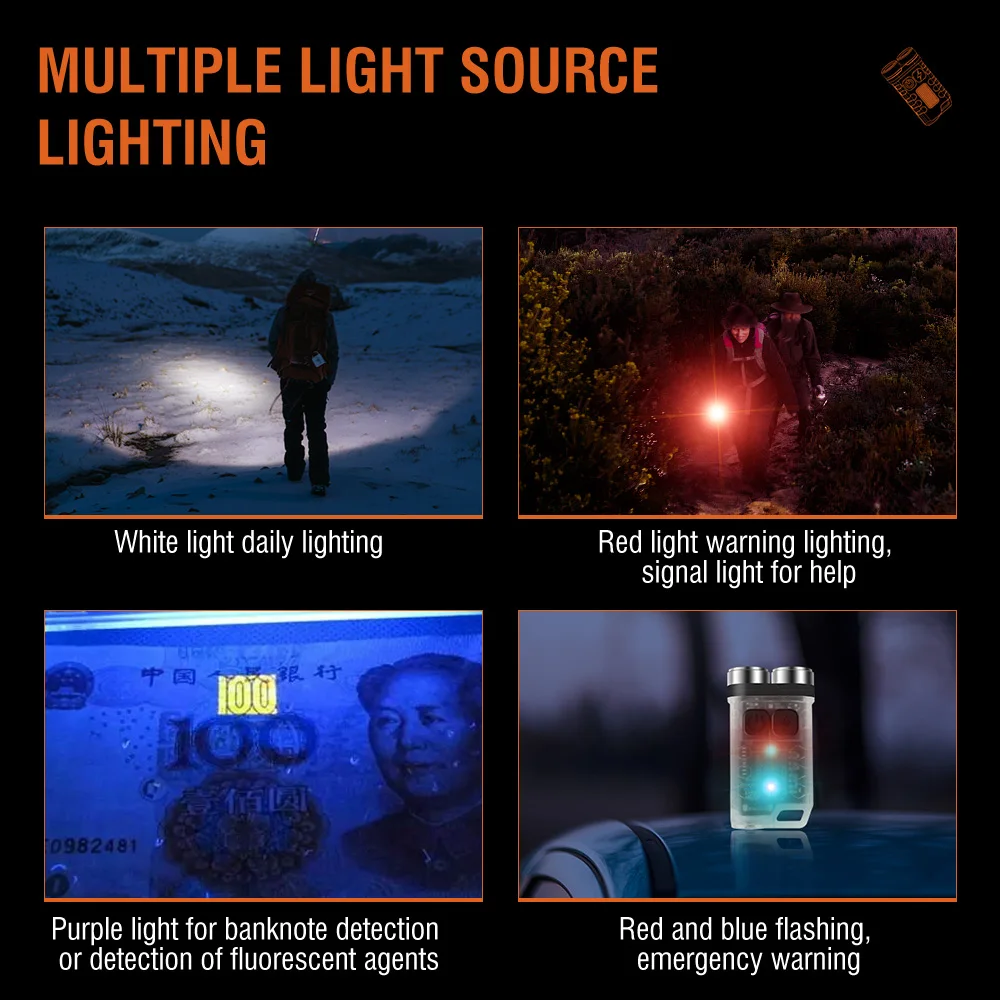 BORUiT V3 LED Keychain Portabl - огляд і ціна Fishing Kit Compact