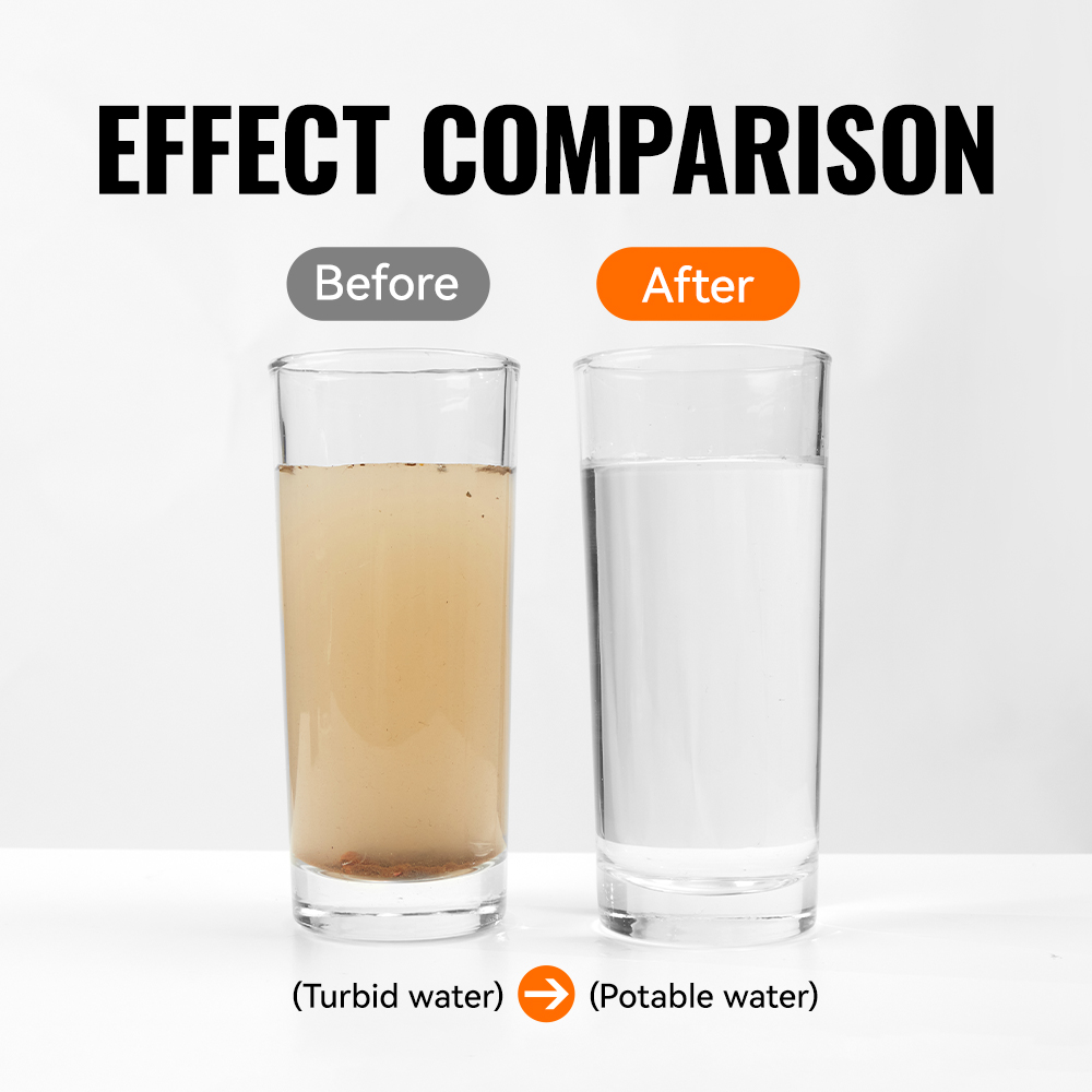 WRELS Outdoor Portable Water P - огляд і ціна Water Purification Straw