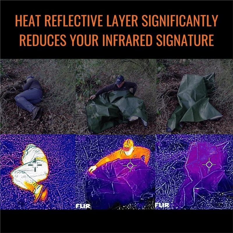 【TRAVEL ESSENTIAL】Waterproof,  - огляд і ціна Survival Blanket Reflective