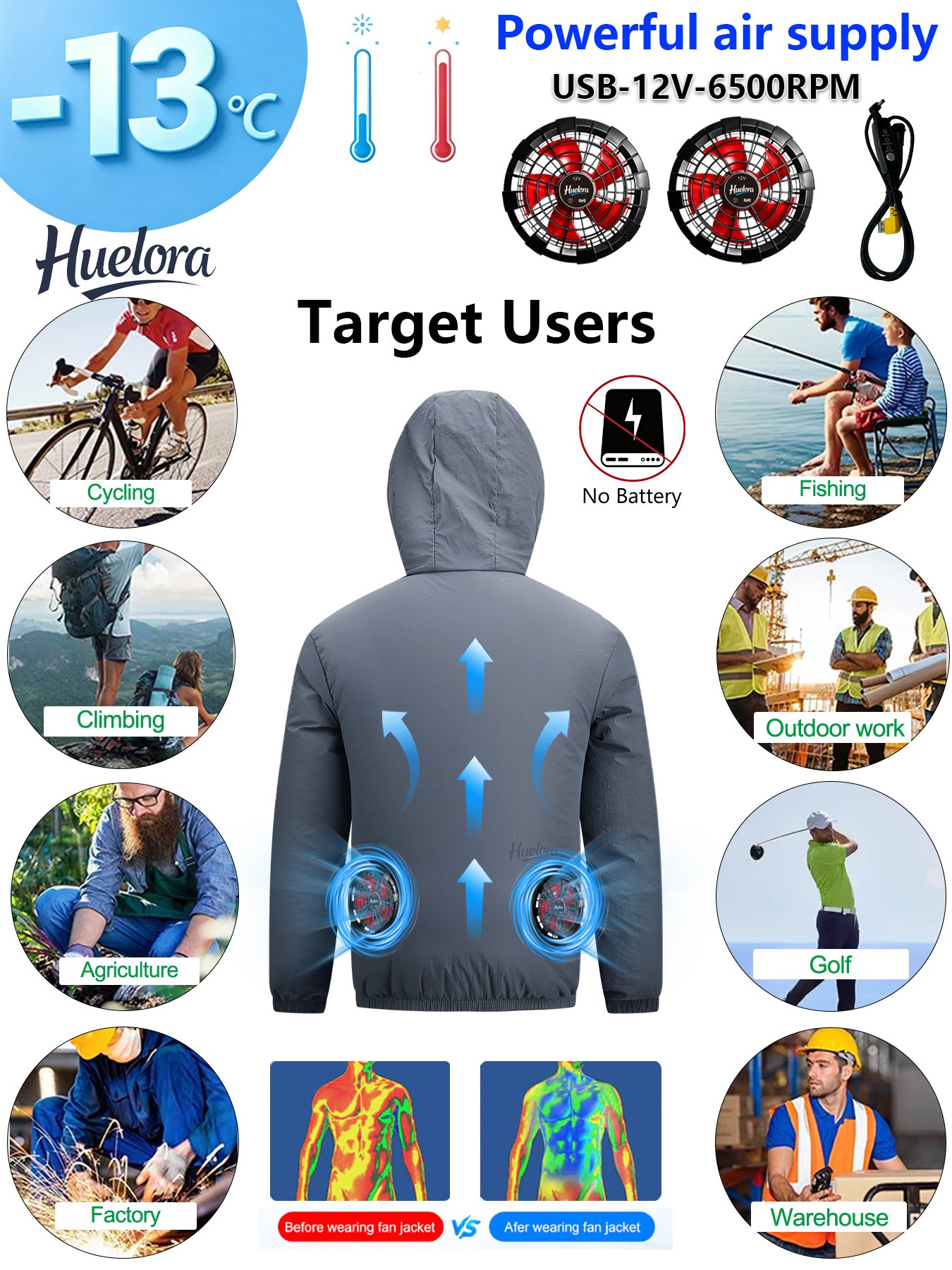 Men's Hooded USB Cooling Jacke - огляд і ціна Fishing Kit Compact