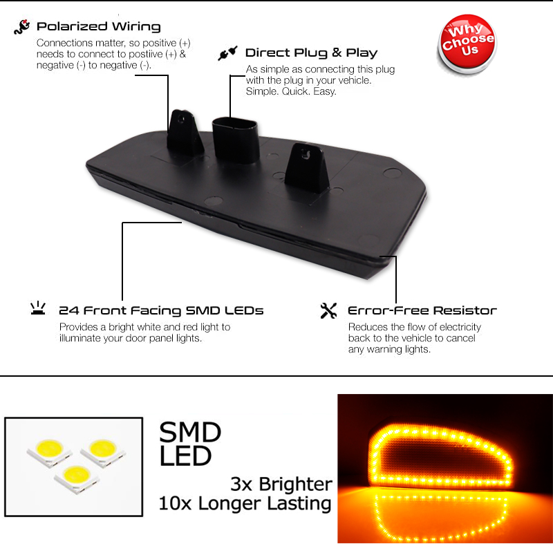 2pcs Switchback LED Side Mirro - огляд і ціна Signal Panel Orange