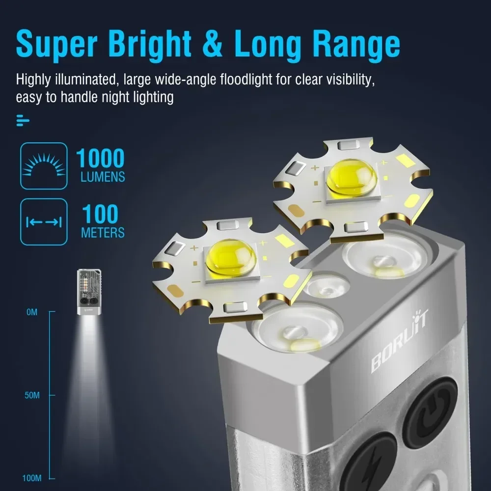 BORUiT V10 Keychain UV LED EDC - огляд і ціна Fishing Kit Compact