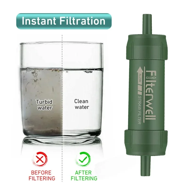 1PC Outdoor Mini Water Filter  - огляд і ціна Water Purification Straw