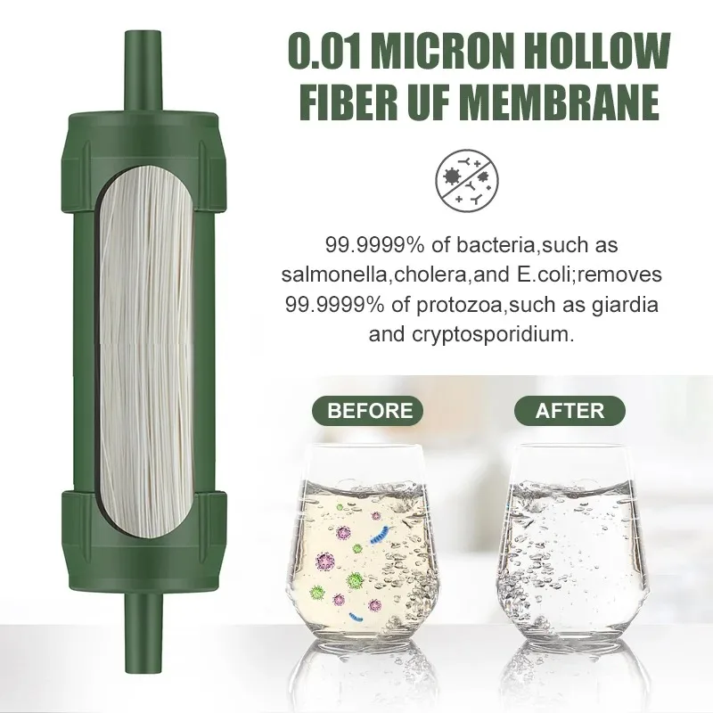 1PC Outdoor Mini Water Filter  - огляд і ціна Water Purification Straw