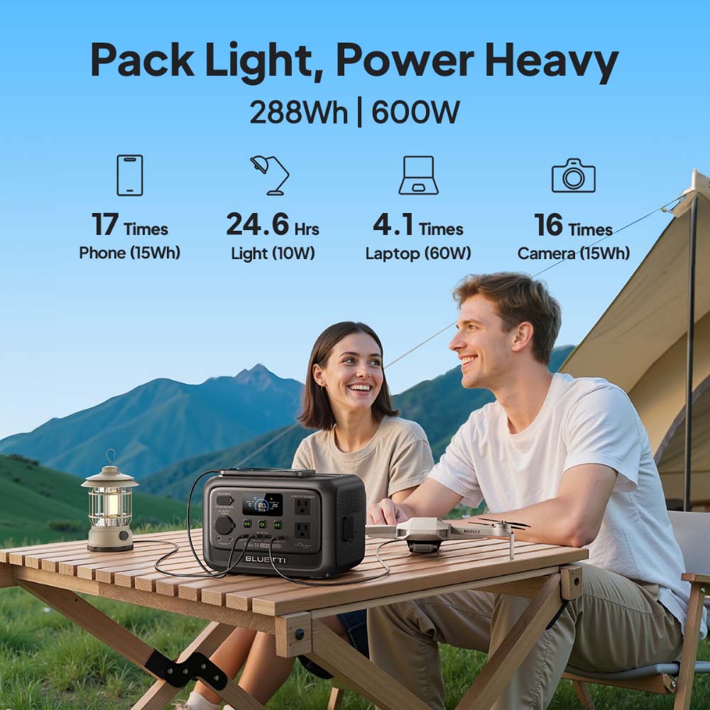 【Renew】BLUETTI Elite 30 V2 Por - огляд і ціна Solar Emergency Charger