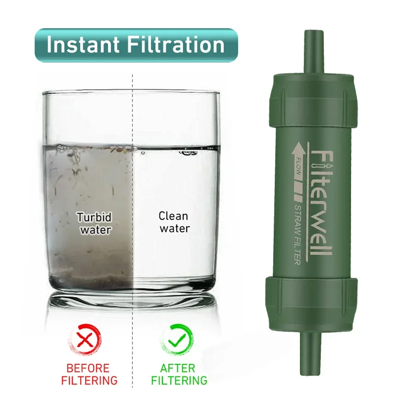 Westtune Outdoor Mini Water Fi - огляд і ціна Water Purification Straw