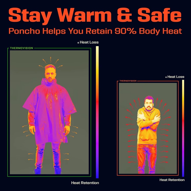Single-Use Aluminum Film Therm - огляд і ціна Emergency Poncho Rain