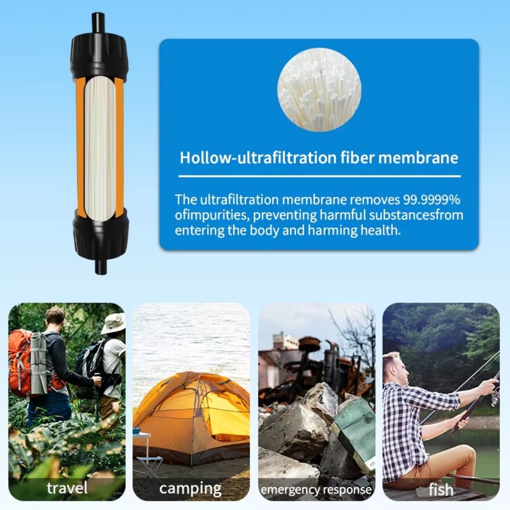 Mini Mini Water Filter Straw P - огляд і ціна Water Purification Straw